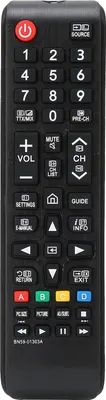 A close-up shot of a black TV remote control.