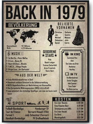 Produktbild von 46. Geburtstag Geschenkidee personalisierbar | Poster Jahrgang 1979 Geschenk | Back in 1979 Rückblick – DIN A4 (21x29.7cm)