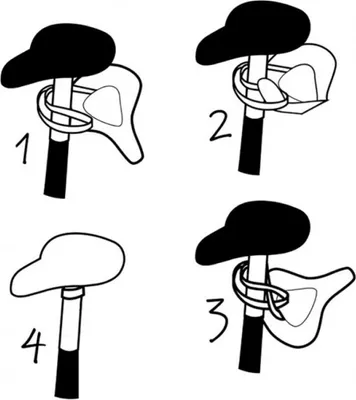 Produktbild von Sattelunterlage BikeCap ​​​​Sea You