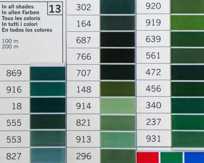 Produktbild von Gütermann Allesnäher Universal-Nähgarn Farbnr. 302 200 Meter