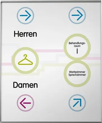 Produktbild von GLASGOW Wegweiser DIN A3 hoch