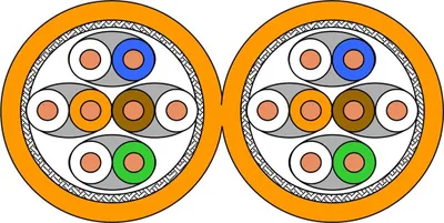Produktbild von Draka UC900 HS23 - Bulkkabel - 100 m - SFTP
