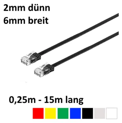 Produktbild von Patchkabel-Flachkabel U/UTP cat. 6 slim 0,25m