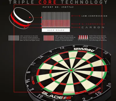 Obrázok produktu pre Winmau Blade 6 Triple Core, Terč, Čierna, Zelená, Červená, Biela, Sisal, Kolo, Akékoľvek pohlavie, 45 cm