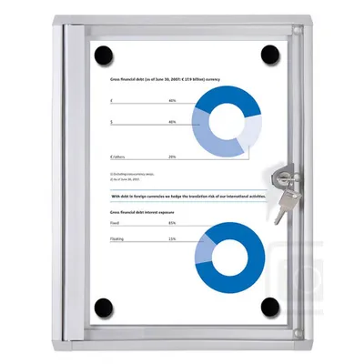 Produktbild von Showdown® Displays Schaukasten Economy XS silber 1x DIN A4