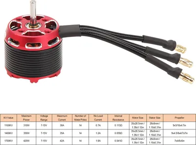 Obrázek produktu pro C3530 střídavý motor s pevným křídlem pro RC letadla - kluzáky - letadla verze V2 1700KV