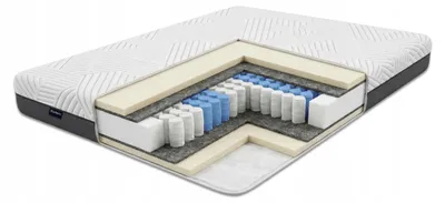 Matratze 100 x 200 cm H2, 7-Zonen Multipocket mit Gedächtnisschaum, Bezug – Qumak
