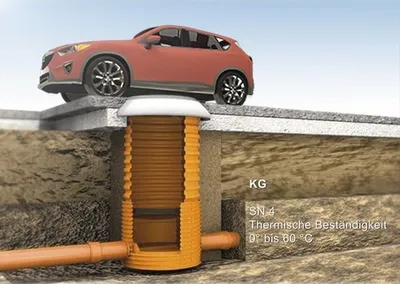 A cross-section diagram showing a drainage pipe system installed underground, with a car parked on top of the access shaft.