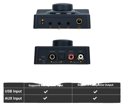 Immagine prodotto di Amplificatore per cuffie con DAC USB, uscita da 140 mW, diverse opzioni di connessione, H1