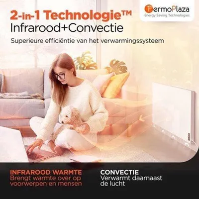 Zdjęcie produktu dla Panel grzewczy podczerwieni WiFi - moc 400 W - powierzchnia grzewcza 10 m² - biały - ogrzewanie elektryczne - do montażu stojącego lub ściennego