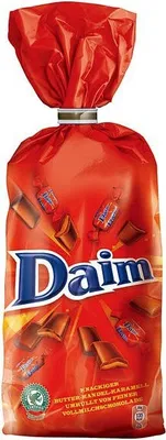 Bild Zoom