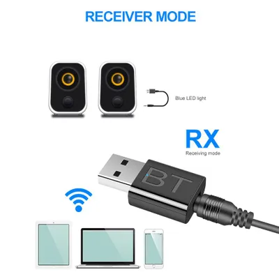 Produktbild von 2-in-1 Bluetooth Transmitter Empfänger 2 in 1 TV PC Audio Adapter Sender 3.5mm