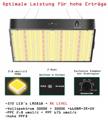 Produktbild von JUNG Vollspektrum LED Wachstumslampe PB2000 Vollspektrum Grow Lampe 200 W Dimmbar für Growbox Set  Anzuchtlampe für Pflanzen Wachstumslicht Growlampe
