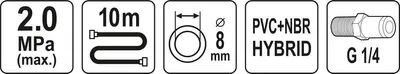 Zdjęcie produktu dla Yato YT-24233, 1 szt.