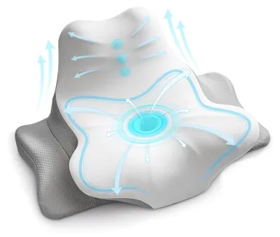 Produktbild von Multifunktionskissen, Ergonomisches Nackenkissen gegen Nackenschmerzen, Memory-Schaum-Kissen für Seitenschlaf, Rückenschlaf und Bauchschlaf