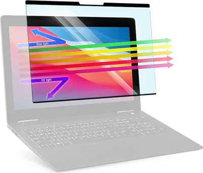 Zdjęcie produktu dla Magnetyczna folia chroniąca przed światłem niebieskim do laptopów, przeznaczona do laptopów o przekątnej ekranu 11,6 cala i proporcjach 16:10