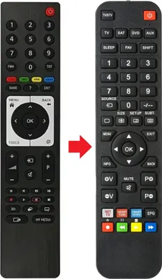Produktbild von Fernbedienung passend für GRUNDIG 49GUB8782 | 49GUB8966 | 49GUB9787