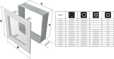 Obrázek produktu pro Mřížka 22x30 bílá se žaluzií
