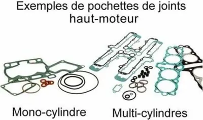 Obrázok produktu pre Súprava tesnení valcov ATHENA Top End