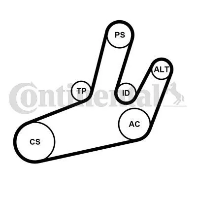 Produktbild von Continental ContiTech 6PK1780K1 Keilrippenriemensatz für Renault Laguna Espace