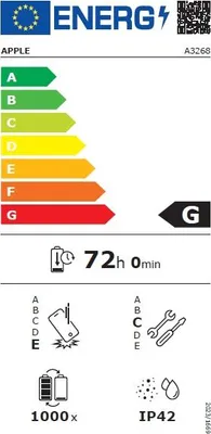 Apple iPad Air 13"/(M3) Wi-Fi/12,9"/2732x2048/8GB/1TB/iPadOS18/Violett