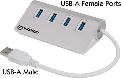 Produktbild von MANHATTAN Hub 4-Port 4xUSB3.0 Alu Strom: USB