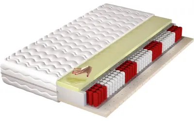 Productafbeelding van Matras 120x200, DOTA, multipocket, latex, visco-elastisch