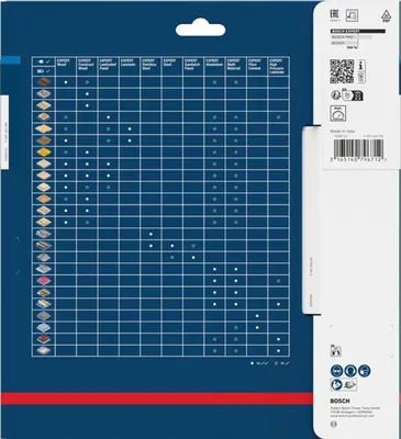Obrázok produktu pre Bosch ‎2608644105, Hliník, 21 cm, Bosch, 652 g, 1 kusov