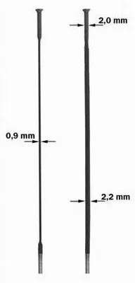 Immagine prodotto di SAPIM SPAAK 14-238 CX-RAY FLOTS Nero con nipplo (20.)