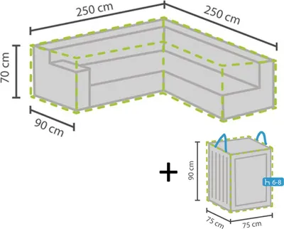 Produktbild von Schutzhülle 250x250cm für L-förmiges Garten Lounge Set + Hülle für 6-8 Kissen