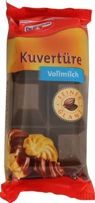 Bild Zoom