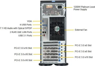Image de Super Micro SYS-7049A-T Server BAB Super Micro SYS-7049A-T (Speditionsversand)