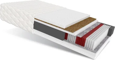 Produktbild von Matratze 180x200 cm BRAVO 7 Zonen H3 H5 Taschenfederkern Kokos Latex Höhe ca. 24 cm mit waschbarem Bezug Premium Jersey