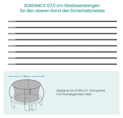 Obrázok produktu pre Sklenené tyče na stan – horný okraj – ľahké – 127,5 x 1,2 cm