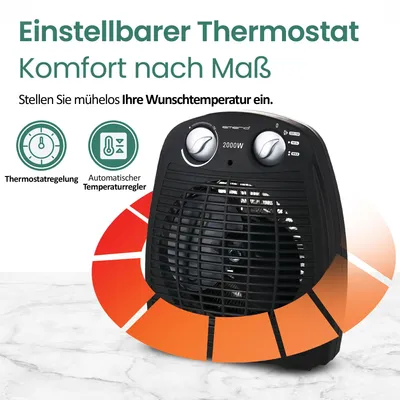 Zdjęcie produktu dla Wentylator grzewczy FH-106737.2 2000 W sterowany termostatem