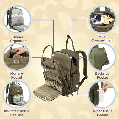 Produktbild von Famanu Wickeltasche Rucksack Große Kapazität - Schwarz