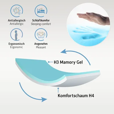 Produktbild von Komfortec Topper 140x200 cm aus Visco Memory Schaum mit Gel, 7,5 cm hoch,  , Matratzentopper, Waschbarer Aloe Vera Bezug