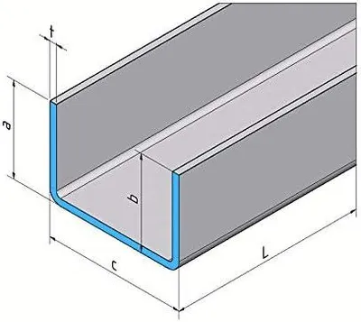 Immagine prodotto di Profil a U in acciaio inossidabile da 1,5 mm, con larghezza compresa tra 35 e 60 mm e dimensioni di 60 x 60 x 60 mm