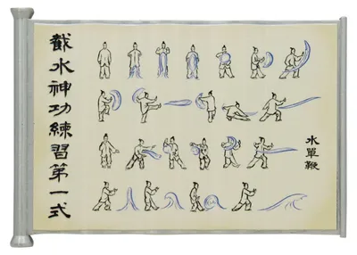 Produktbild von Avatar Der Herr der Elemente Replik Waterbending Scroll