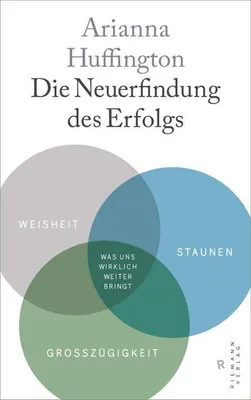 Produktbild von Die Neuerfindung des Erfolgs