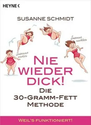 Image de Nie wieder dick!