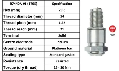 Imagen del producto de Vela de encendido Candela NGK R7440A-9L