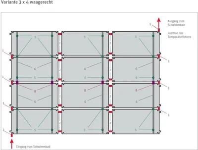 Obrázok produktu pre Súprava solárnych kolektorov HelioPool® | 3 x 4 ks, horizontálne | 14,4 m²