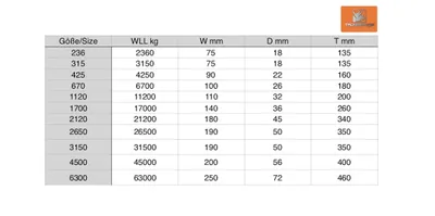 Produktbild von Aufhängering Aufhängeglied für Kettengehänge 2 - 4 Strang 3150 kg Anschlagkette