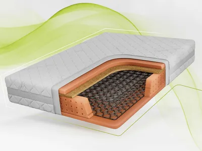 Produktbild von MKS MEBLE Bonell-Federkern NOVA, mit Kokosschicht, Härtegrad H3/H4, Abnehmbarer Bezug, PolyurethanSchaum, antiallergisch - SIVO - 120 x 200 cm