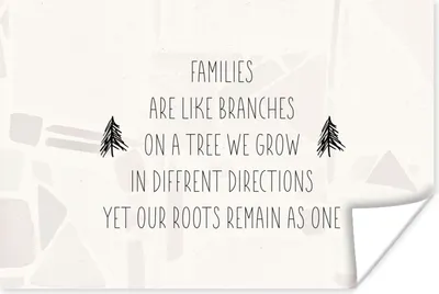 Produktbild von MuchoWow® Poster Zitate - Familie - Sprichwörter 90x60 cm - Schlafzimmer