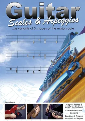Produktbild von Guitar Scales and Arpeggios