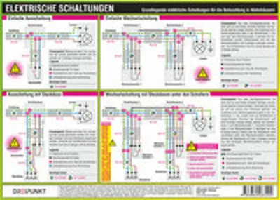 Image de Circuits électriques
