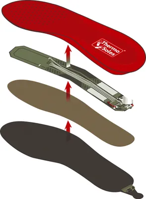 Image de THERMO SOLES les semelles de chaussures chauffantes "L'original" taille XL
