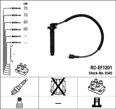 Produktbild von NGK 0345 Zündkabelsatz Zündleitungssatz für SUBARU FORESTER (SG) FORESTER (SF)